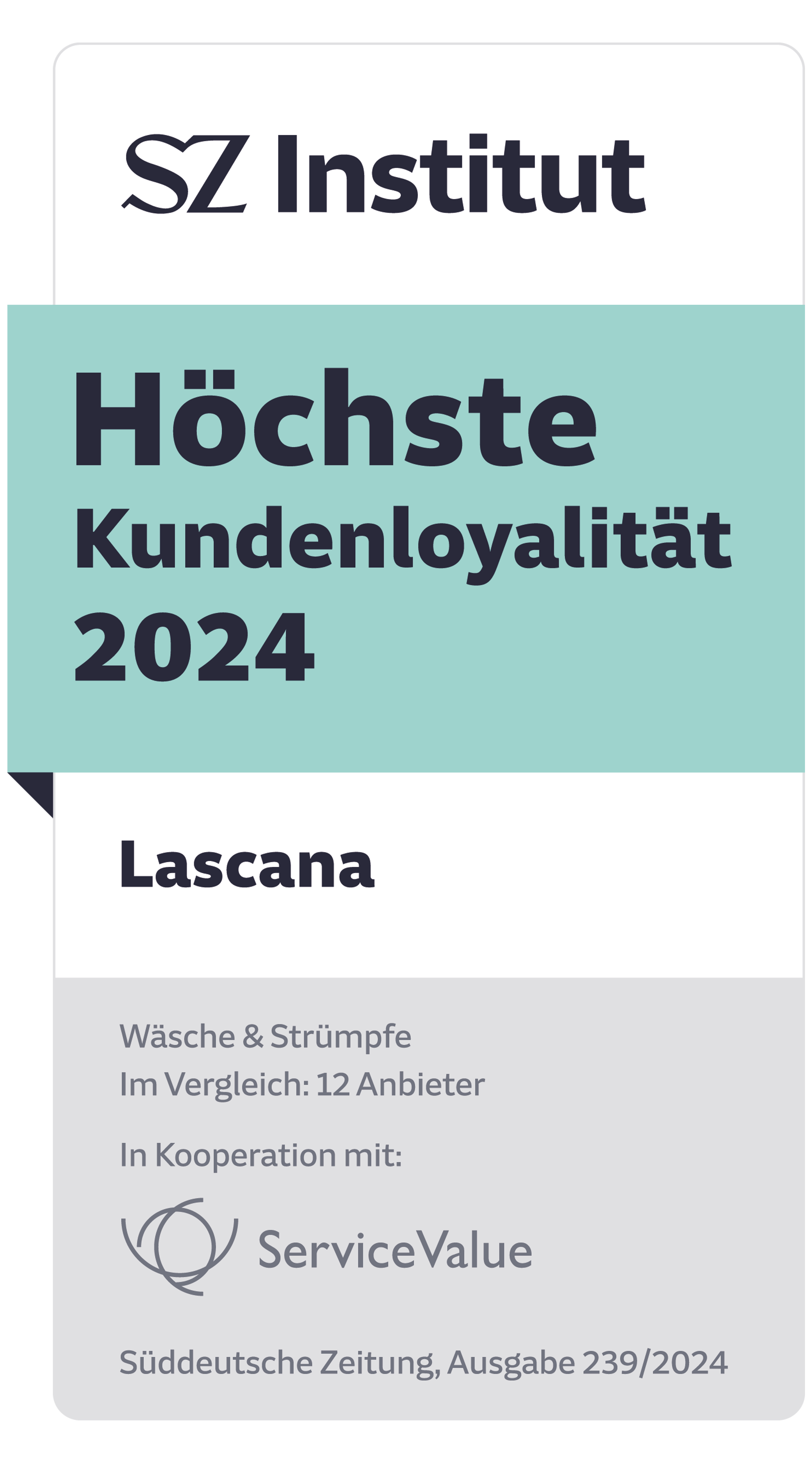 Mehr Informationen zur Auszeichnung vom SZ Institut